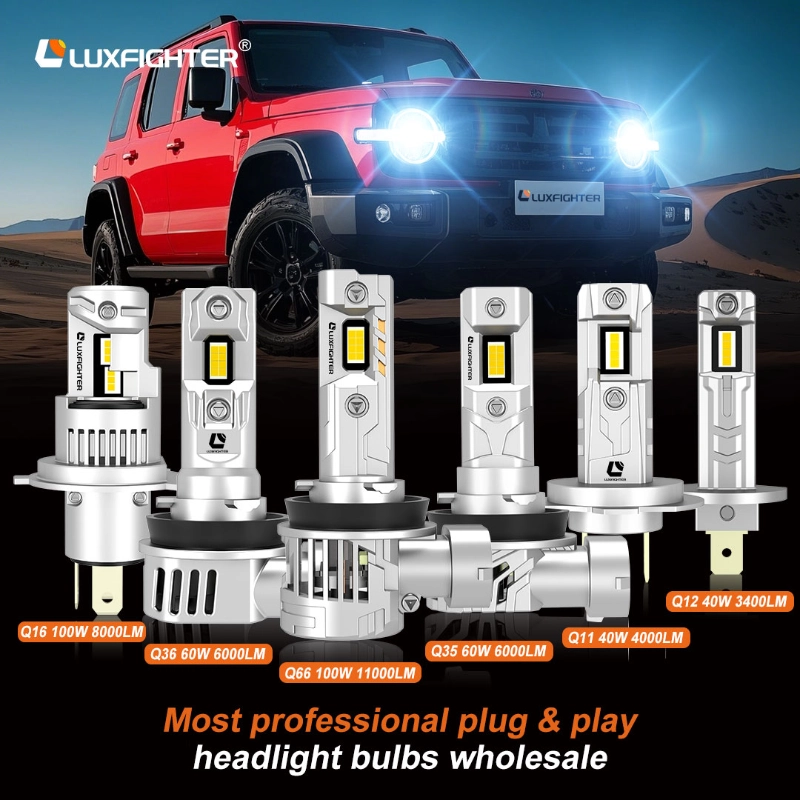 Varnost in zanesljivost LED žarometov LUXFIGHTER