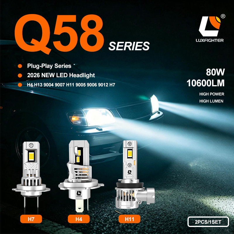 Povsem nova serija LED avtomobilskih žarometov LUXFIGHTER 2026 Q58 je bila uradno predstavljena